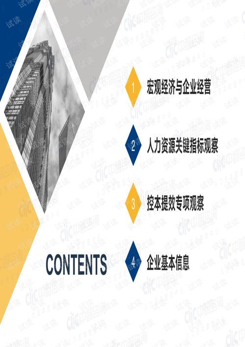 2019半年度人力資源市場關(guān)鍵指標(biāo)調(diào)研報告