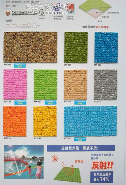 合肥塑膠地板 安徽煌室塑膠地板廠的全面解析